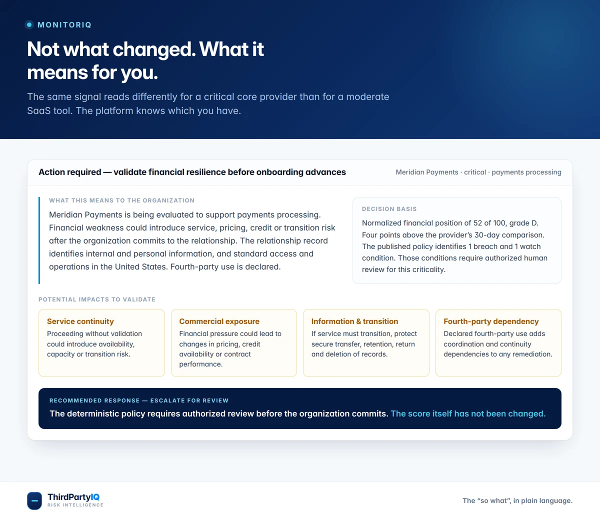 MonitorIQ narrative explaining what a financial change means for the organization and the four impacts to validate
